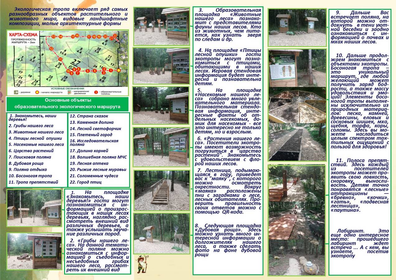 Страница22222